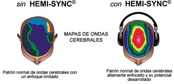 Taller Hemi Sync